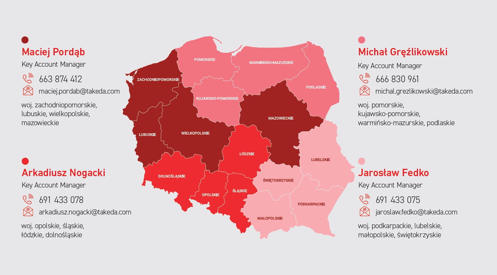 Mapka Przedstawiciele Takeda