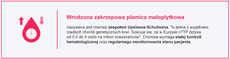 cTTP – choroba genetyczna krwi: ważne informacje