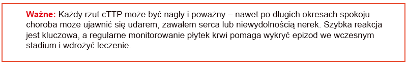 Ramka podkreślająca, że każdy rzut wrodzonej zakrzepowej plamicy małopłytkowej (cTTP) może być nagły i poważny