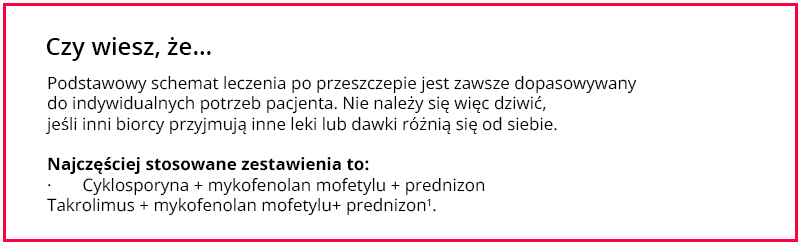Ramka przedstawiająca schemat leczenia po przeszczepie